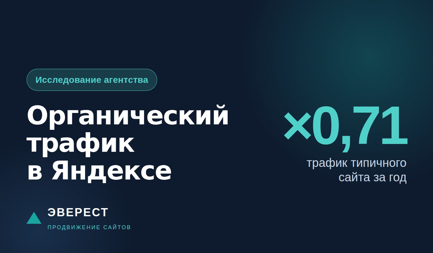 Обложка исследования: органический трафик в Яндексе